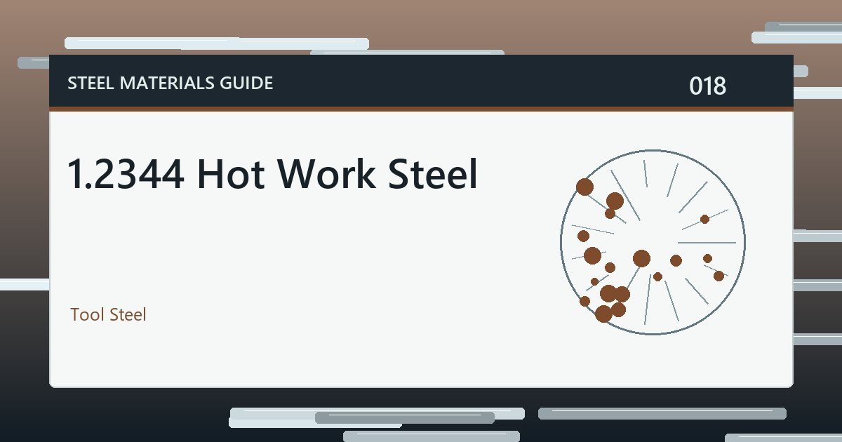 1.2344 Hot Work Steel guide thumbnail