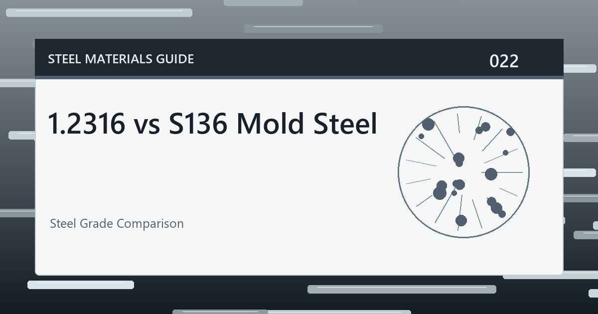 1.2316 vs S136 Mold Steel guide thumbnail