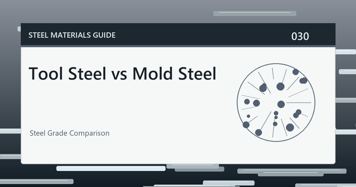 Tool Steel vs Mold Steel guide thumbnail