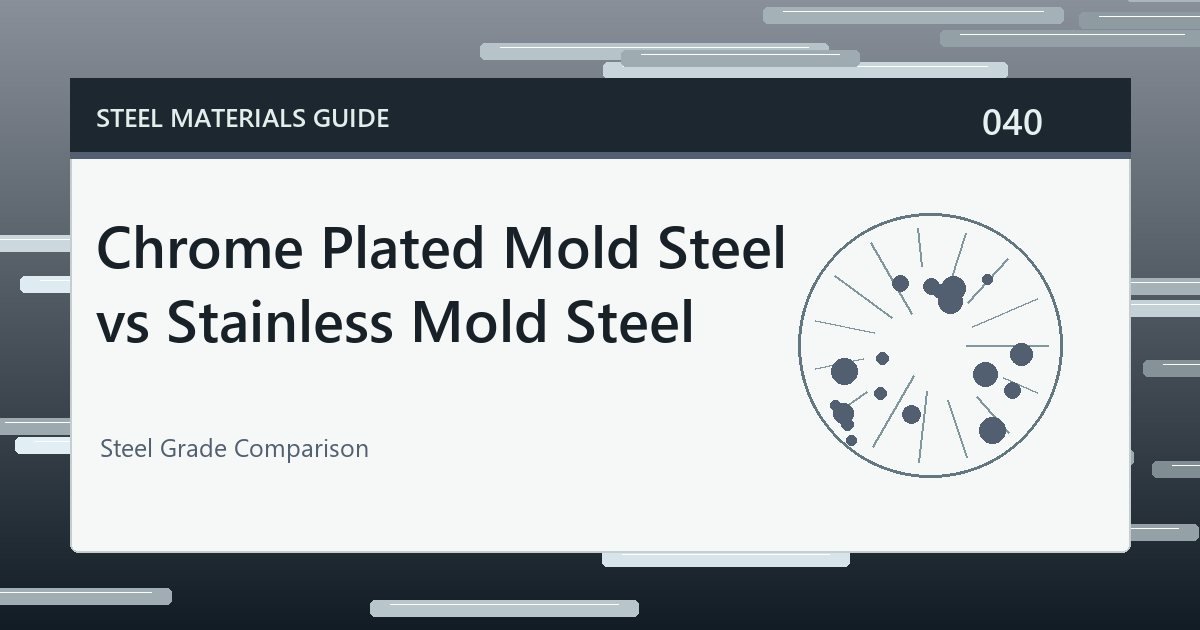 Chrome Plated Mold Steel vs Stainless Mold Steel guide thumbnail
